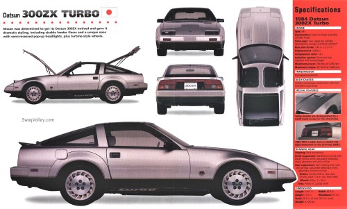 1984_Datsun_300ZX_Turbof5481bdd1590fc3a.jpg