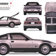 1984_Datsun_300ZX_Turbof5481bdd1590fc3a