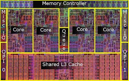 cpu-core-for-gaming5813477616a18dfb.jpg