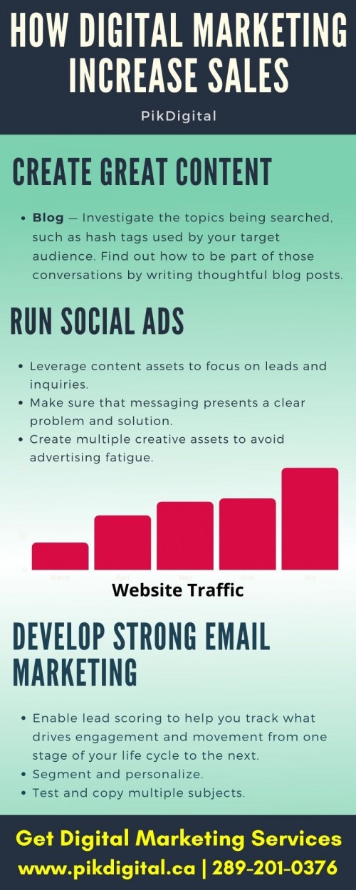 This is the new era of the digital world where digital marketing is the most important way of marketing. So YES, digital marketing can increase an enormous amount of sales by increasing the organic traffic on your website. Here are some information about it in this Inphographic