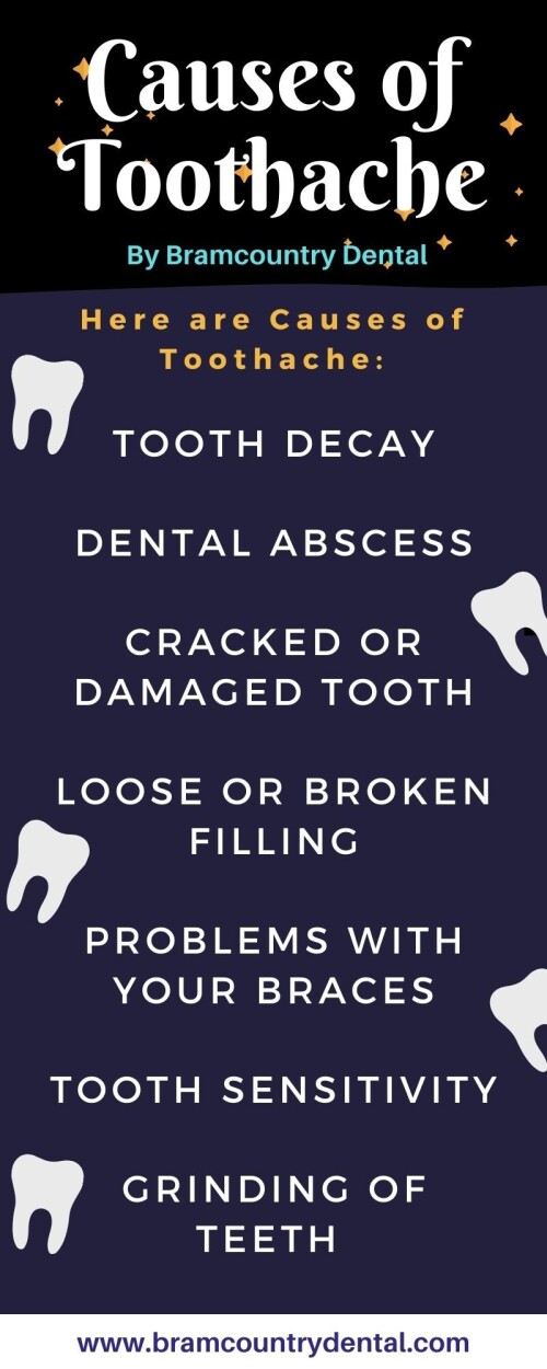 Causes-of-Toothache9b9d982fbd447969.jpg