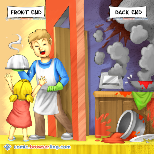 Front End vs Back End.

For more Internet browser jokes visit https://comic.browserling.com. New jokes about IE, Edge, Firefox, Safari and Opera every week!