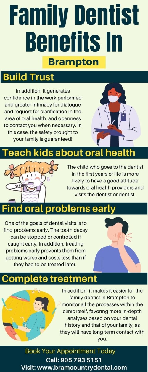 Having a family dentist is very important for all your family members, including parents and kids. Four benefits of a Family dentist for your family.
To Know more Visit: http://bramcountrydental.com/