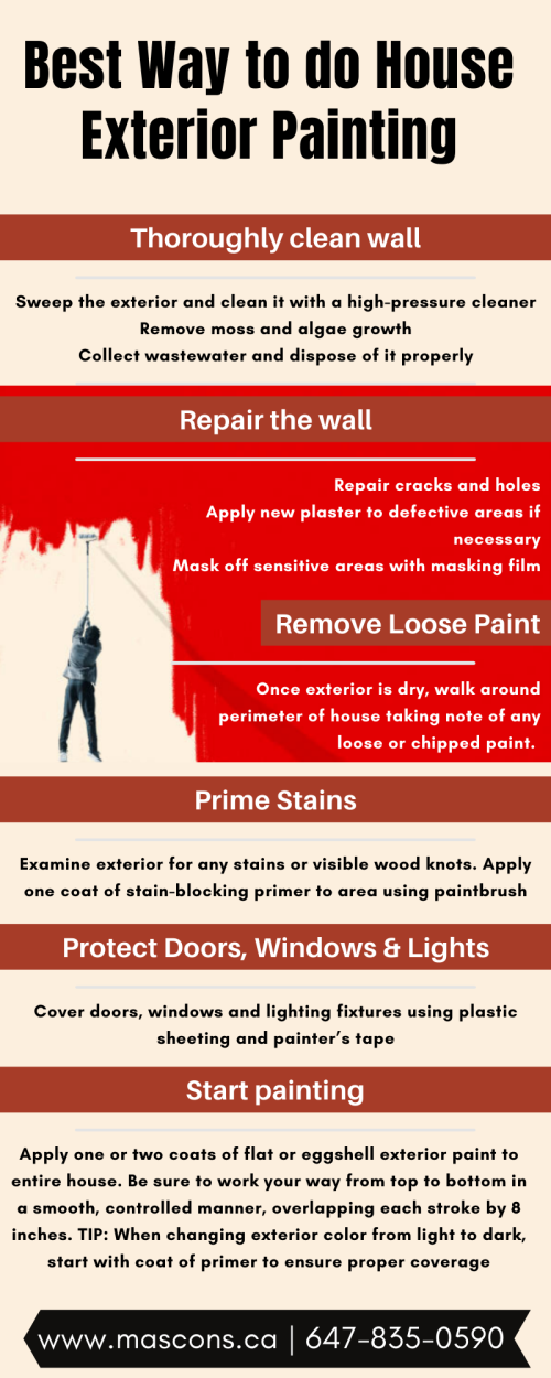 When doing house painting, there are lots of things involved in this process. How clean the exterior, how to repair, applied primer, best paint for exterior and many more. To everything about the house exterior painting process check out the infographics. For more visit at: https://www.mascons.ca/exterior-painting/