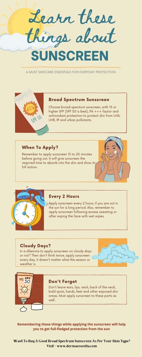 How to use sunscreen to get whole protection from the harmful UV rays is very important. How much to use and when to use sunscreen are some of the questions that every person must be aware of before applying a good broad-spectrum sunscreen every day. 
To get more extensive information, visit this article 
 https://www.dermaessentia.com/blogs/learn/how-to-use-sunscreen