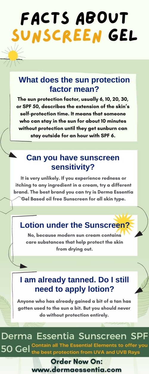 At some point, it became important to applying sunscreen. We know that one of the best ways to practice UV safety is to wear broad-spectrum sunscreen every day.
Here today, we are sharing the ten most important facts about Gel-based sunscreen! It helps you to choose the right product. Click here to read more: https://dermaskincare1.wordpress.com/2021/08/23/facts-about-sunscreen-gel/