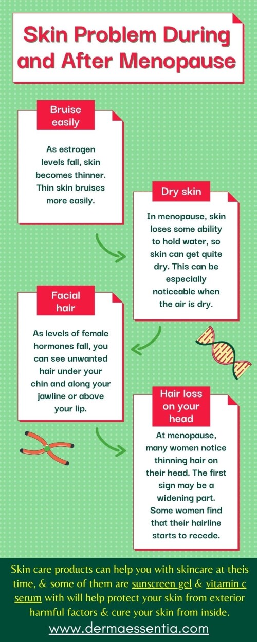 Menopause is a condition that our society does not talk openly about. It can impact your skin health in many factors. So read this infographic about what happens in Menopause. To know more, visit https://www.dermaessentia.com/