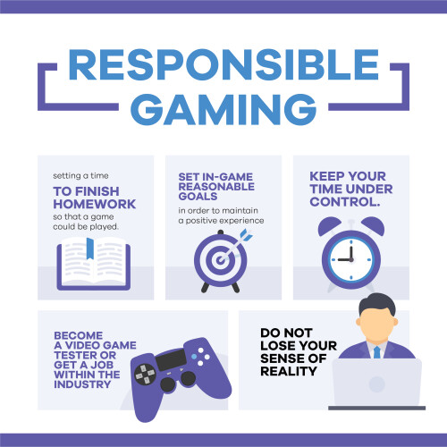 Boost Casino is a brand new online casino that specializes in giving you the gaming experience that you want, when you want it, and how you want it! Here is an infographic on responsible gaming. View more: https://www.boostcasino.com/