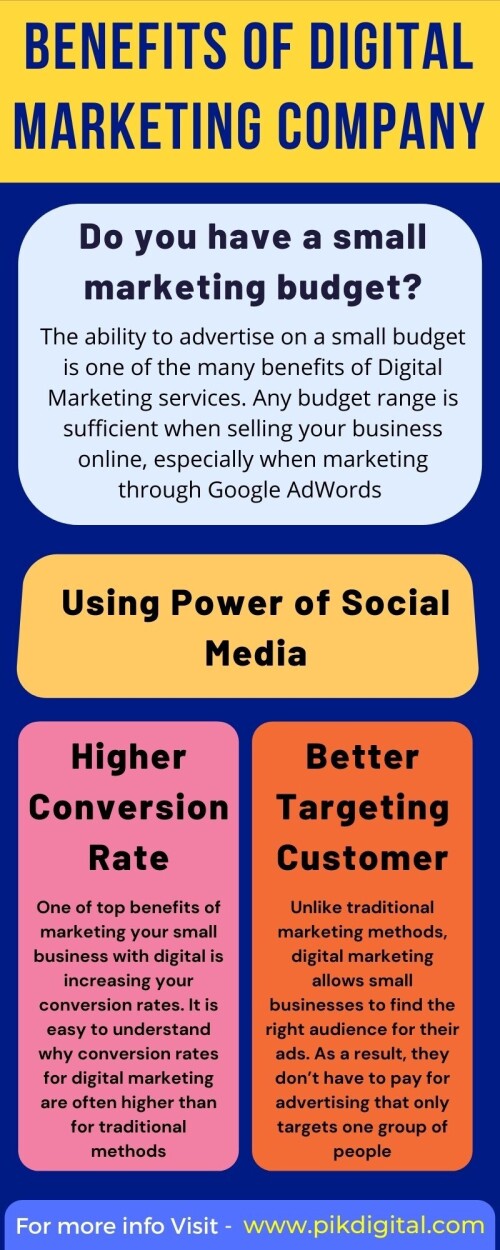 The benefits of Digital Marketing Services Chandigarh are almost limitless compared to offline marketing strategies, and this post highlights five of the most important of these benefits for any business. So click here to read more in this Article: https://pikdigital.blogspot.com/2021/10/benefits-of-digital-marketing-chandigarh.html