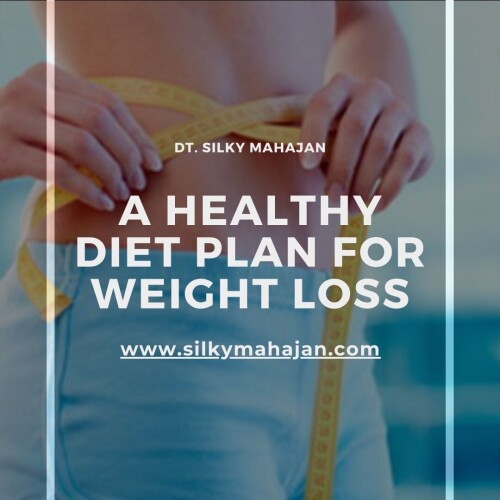 A-Healthy-Diet-Plan-For-Weight-Loss8a4debc498f56e4a.jpg