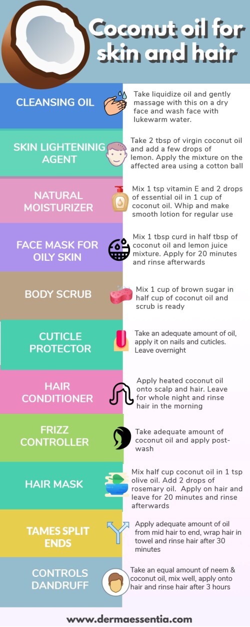 Coconut oil is a boon for skin and hair in winter. Nurture your skin and hair with these coconut oil home remedies in winter to keep them healthy and beautiful.