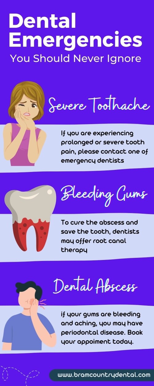 Ignoring a significant tooth problem is never a good idea, and the result can be harmful if not handled promptly. A dental emergency can occur at any time, any place. To handle this situation, visit an immediate emergency dentist in Brampton to avoid further deterioration of your teeth and gums. If you are having one of the above problems, contact us: http://bramcountrydental.com/