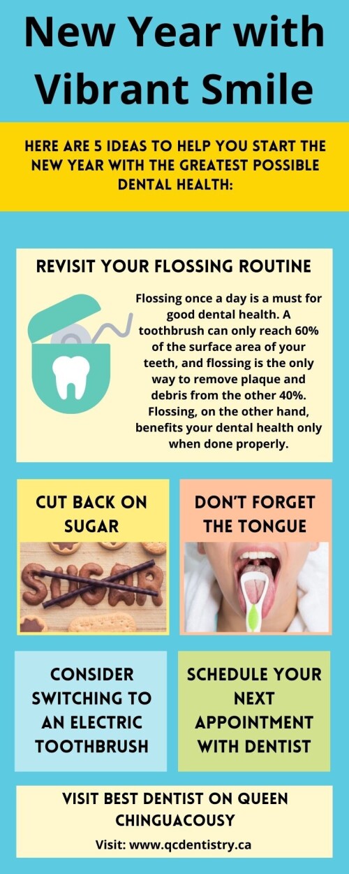 The New Year is an excellent opportunity to start again. Many individuals may make plans to improve their health through exercise and nutrition, so why not include improving their oral health as well? Read in this infographic or visit: www.qcdentistry.ca