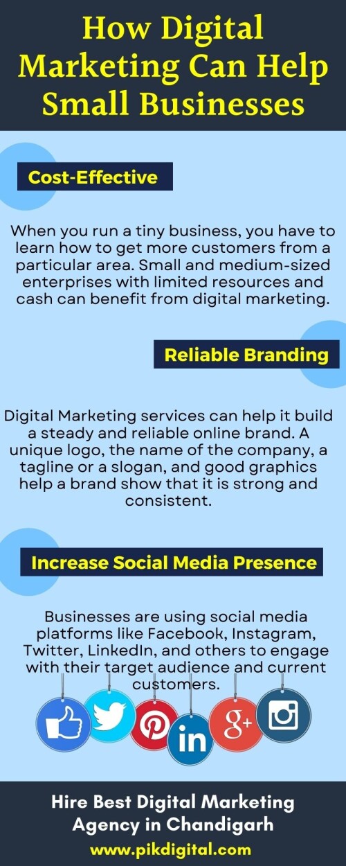 In today's world of digital marketing, it is important for your company to give it all the benefits of Digital Marketing. So in this infographic, you will get to know how Digital Marketing Services in Chandigarh Help to Grow Small businesses. You can hire best digital marketing agency, visit: www.pikdigital.com