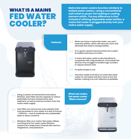 Aquacool’s trained service engineers will install your mains fed water coolers and replace the filters quickly, politely and completely hassle free. To know more , visit - https://www.aquacool.co.uk/products/mains-fed-water-coolers/