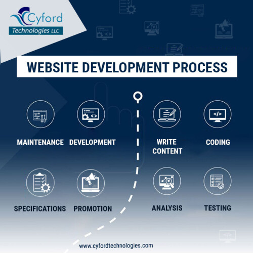 Are you Searching for Web Development Company in Georgia for your Business, Brands? Cyford Technologies LLC provides services like Web Design, Web Development, Digital Marketing, Social Media Marketing for Business, Brands at affordable price. Book Now...! 

https://www.cyfordtechnologies.com/web-development.php