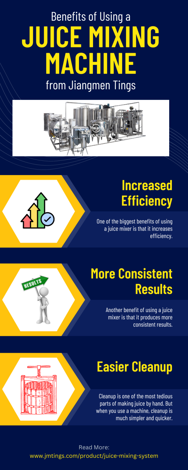 If you're in the market for a juice mixing machine, you may be wondering if it's worth the investment. After all, you can always just mix your juices by hand, right? However, there are actually many benefits to using a juice mixing machine, as opposed to mixing by hand. In this blog post, we'll go over some of the top reasons to invest in a juice mixer for your business.

1. Increased Efficiency: One of the biggest benefits of using a juice mixer is that it increases efficiency. When you're making large batches of juice by hand, it can take a long time to mix everything together correctly. With a mixer, you can get the job done much faster, which means you can make more juice in less time.

2. More Consistent Results: Another benefit of using a juice mixer is that it produces more consistent results. When you're mixing by hand, it's easy to end up with an inconsistent mix that doesn't taste quite right. But when you use a machine, everything is mixed together perfectly every time, so you never have to worry about serving up something that's less than perfect.

3. Easier Cleanup: Cleanup is one of the most tedious parts of making juice by hand. But when you use a machine, cleanup is much simpler and quicker. All you have to do is disassemble the components and give them a quick wash - no more scrubbing those pesky stains off your counter!

If you are looking for a supplier that can provide you with the best possible product at a fair price, look no further than Jiangmen Tings Drinking Water Equipment Co., Ltd. Contact at email: tings87@jmtings.com or phone +86 18823088993

For more information visit here: https://www.jmtings.com/product/juice-mixing-system/