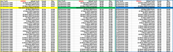 ramazan2023imsakiftarba2c12bbd20bd0cf.png