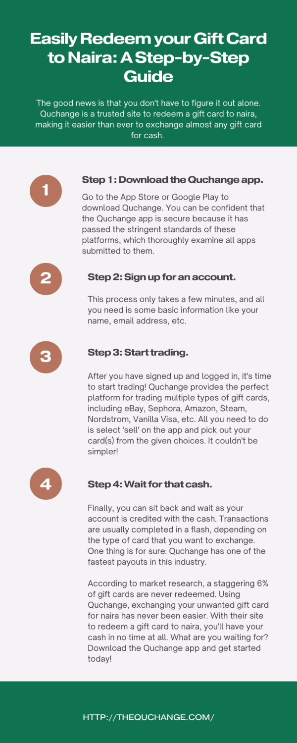 Easily Redeem your Gift Card to Naira A Step by Step Guide