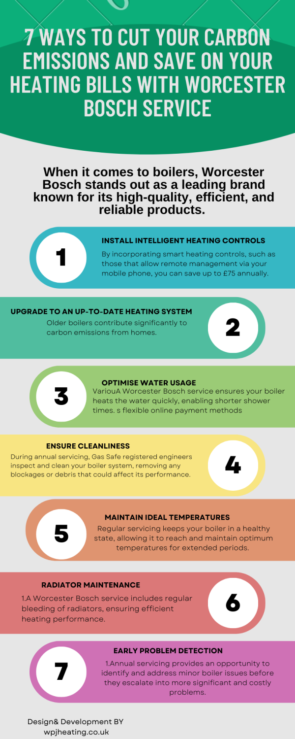 7-Ways-to-Cut-Your-Carbon-Emissions-and-Save-On-Your-Heating-Bills-with-Worcester-Bosch-Servicea03fcfa2dd3f4b2d.png