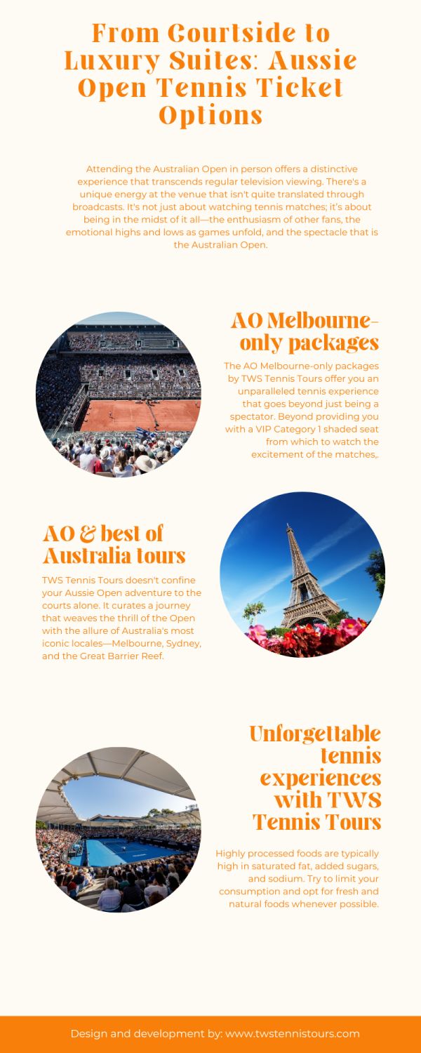 From Courtside to Luxury Suites Aussie Open Tennis Ticket Options