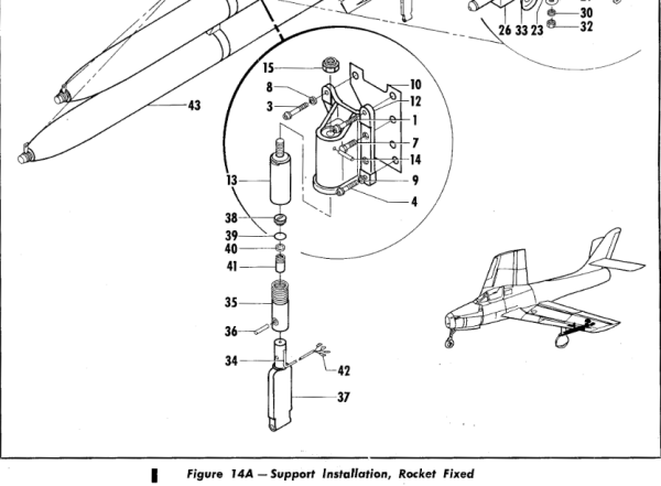 Screenshot 2023 10 21 at 17 27 46 F 84F Parts (TO 1F 84F 4).pdf