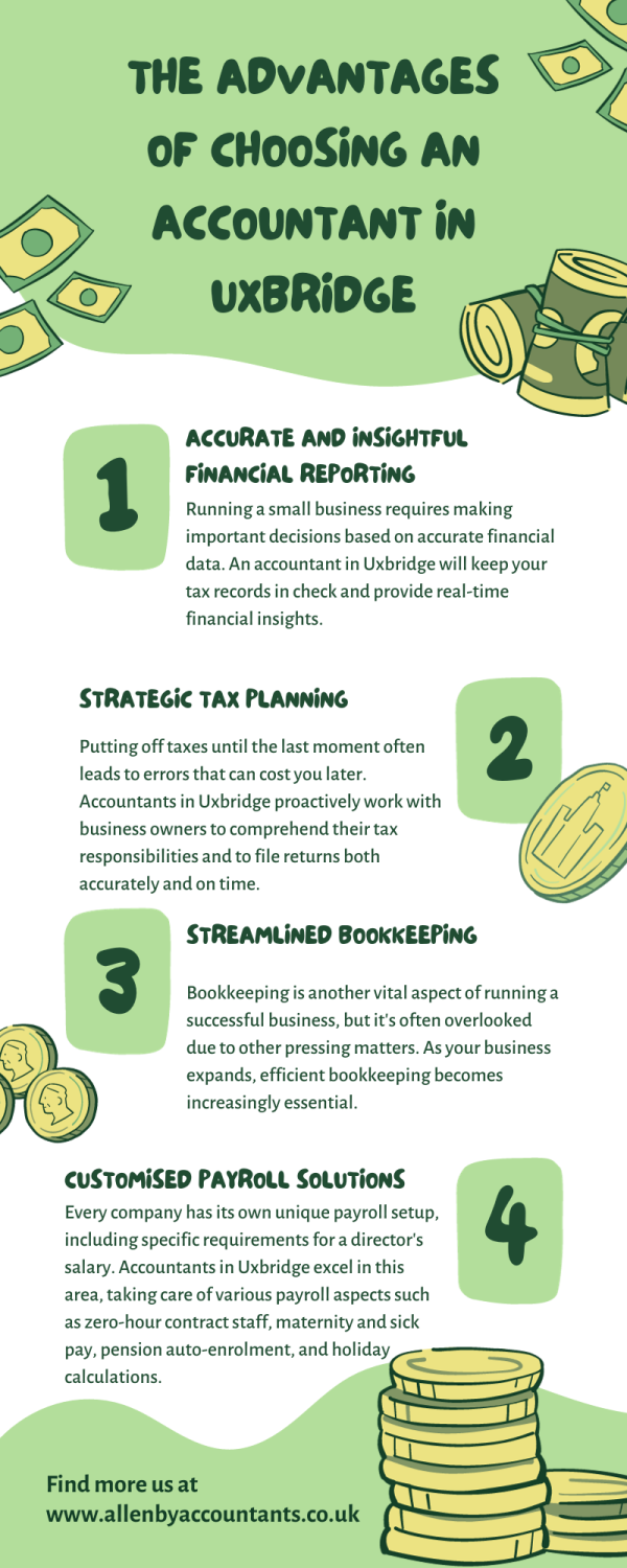 The-Advantages-of-Choosing-an-Accountant-in-Uxbridge2def9dd70094d88f.png