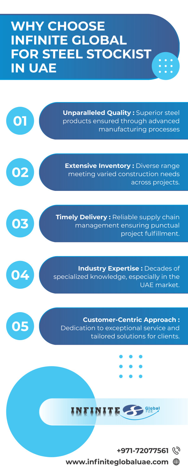 Looking for a reliable steel stockist in UAE? Look no further than Infinite Global! With our wide range of high-quality steel products and exceptional customer service, we are your go-to choice. Trust us to meet all your steel needs and experience the difference.

https://infiniteglobaluae.com/