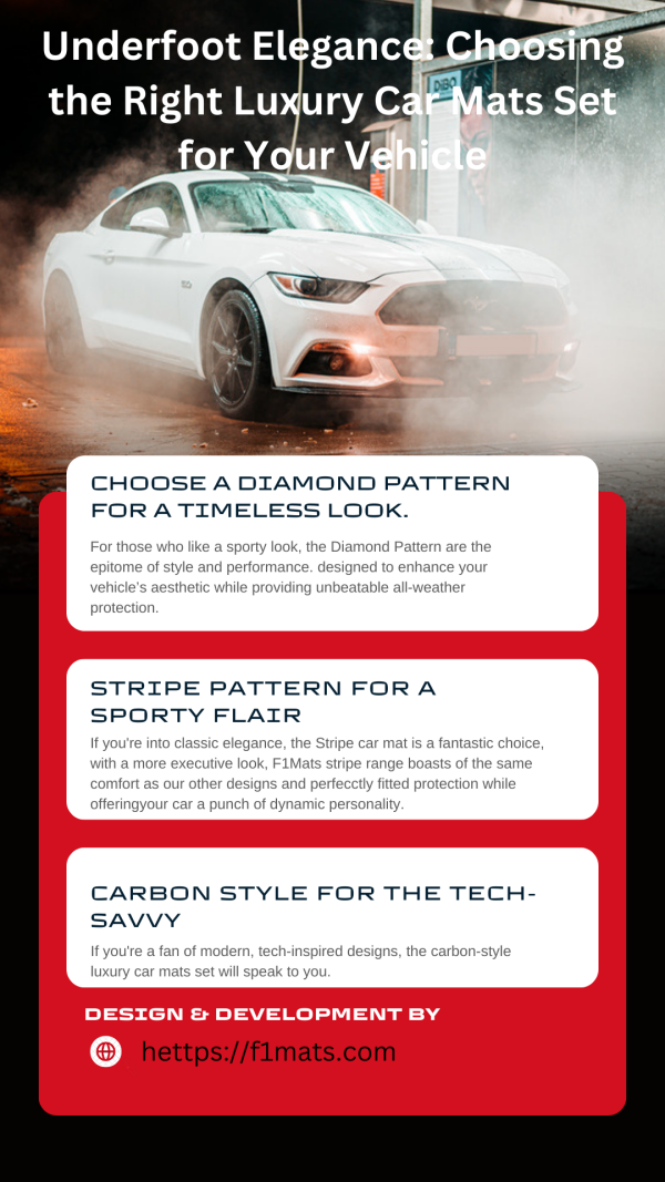 Underfoot-Elegance-Choosing-the-Right-Luxury-Car-Mats-Set-for-Your-Vehicle7435cb2e4ffdb162.png