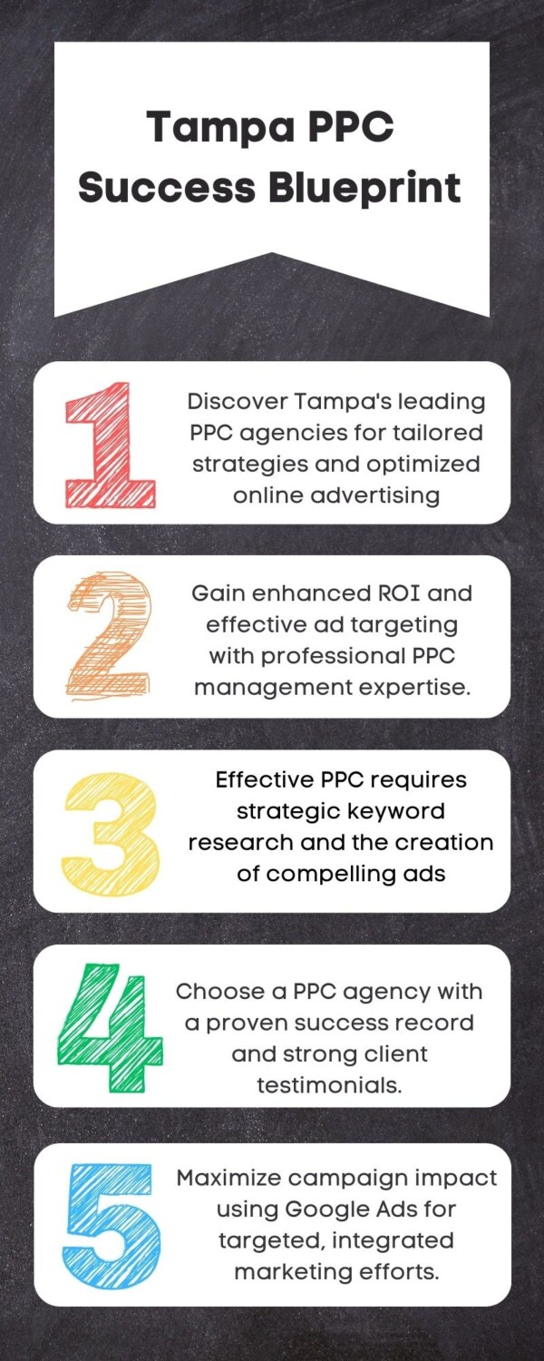 Explore top PPC management companies in Tampa with this blog post. It highlights the benefits of hiring professional PPC agencies, their expertise in Google Ads, and strategies for maximizing ROI, along with an overview of PPC advertising essentials. If you want to know any more information, please check out our infographic or visit our page: https://outsourcingsites.com/google-ads-agency-tampa/

#outsourcing_sites
#Google_Ads_Agency_Tampa
#sam_lozano