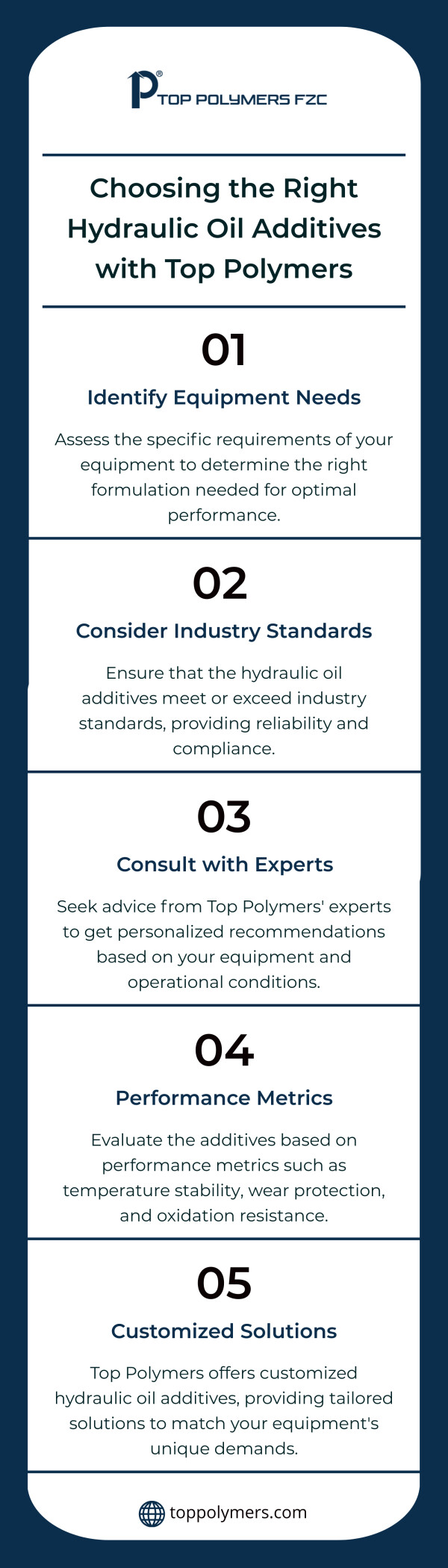 Looking to optimize your equipment's performance? Discover the key to choosing the right hydraulic oil additives for maximum efficiency and longevity. Say goodbye to equipment breakdowns and hello to smooth operations! 

https://www.toppolymers.com/hydraulic-oil-additives/