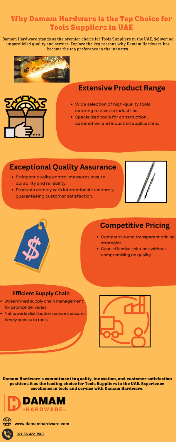 Looking for the best tools supplier in UAE? Look no further than Damam Hardware! With a wide range of high-quality tools and exceptional customer service, it's no wonder why they are the top choice for professionals and DIY enthusiasts alike. Don't settle for anything less when it comes to your tools - choose Damam Hardware and experience the difference! - https://www.damamhardware.com/