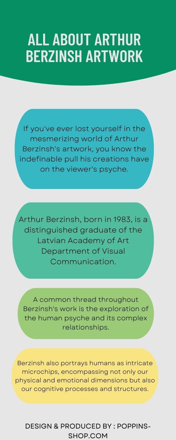 All-About-Arthur-Berzinsh-Artworkf7f79bddfe0cc390.jpg