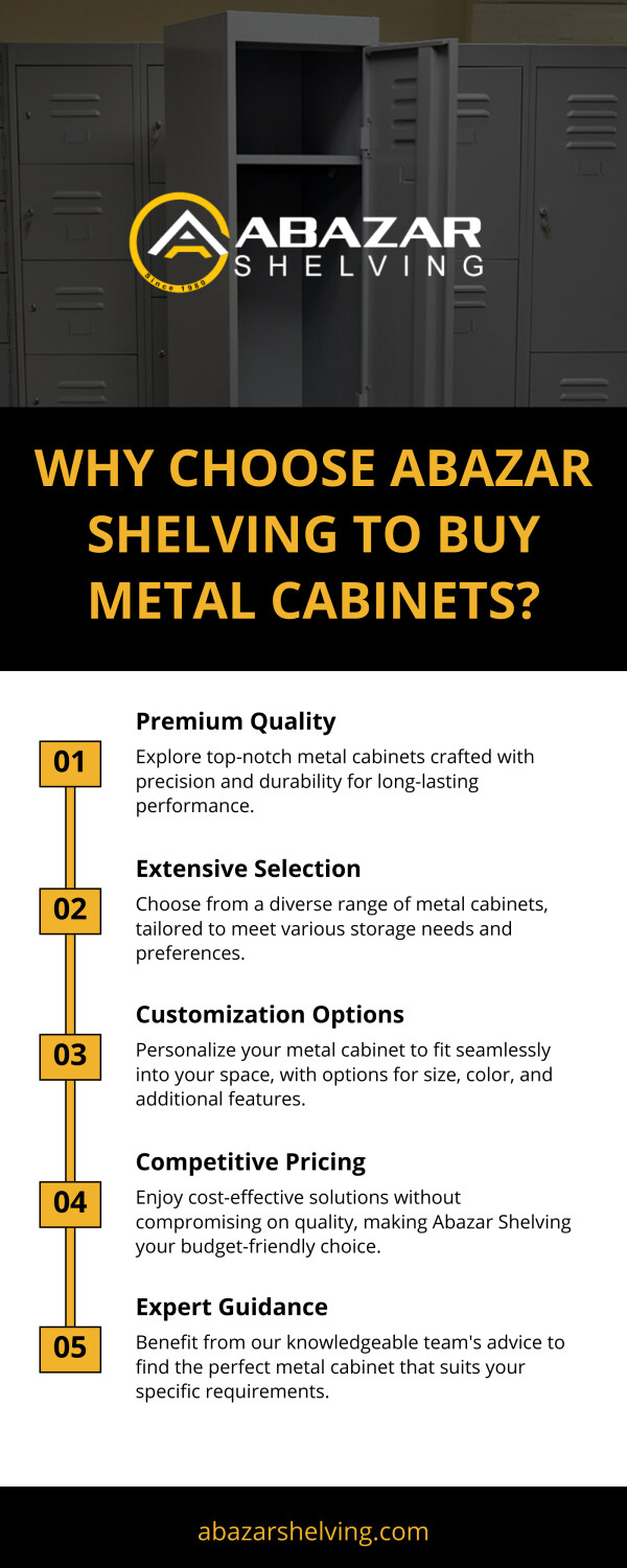 Looking for top-notch metal cabinets? Look no further! Abazar Shelving is the ultimate choice. Our high-quality and durable cabinets will provide the perfect storage solution for your space. Don't compromise on quality, choose Abazar Shelving for all your storage needs!

https://www.abazarshelving.com/metal-locker-cabinet/