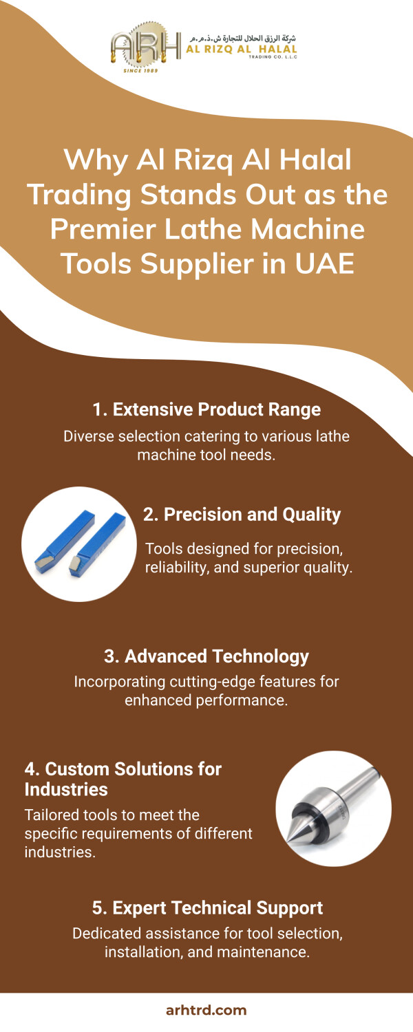 Why-Al-Rizq-Al-Halal-Trading-Stands-Out-as-the-Premier-Lathe-Machine-Tools-Supplier-in-UAEcc5a7ef292c4a505.jpg