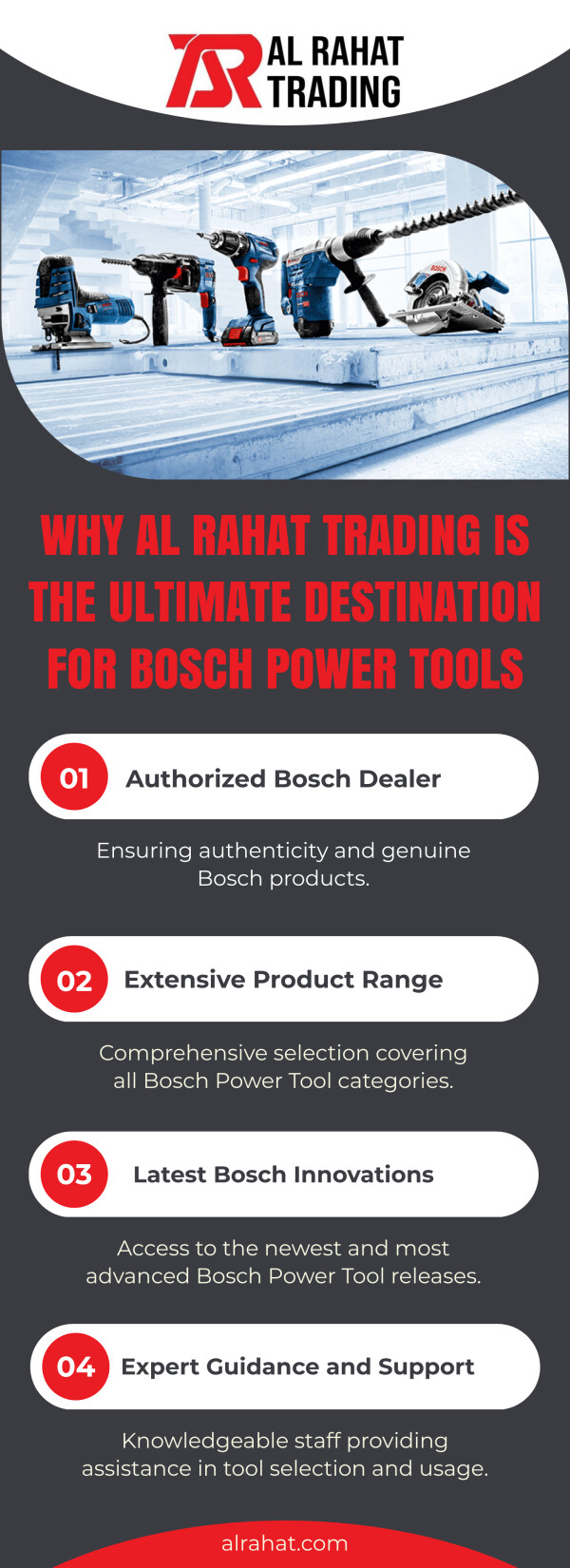 Why Al Rahat Trading is the Ultimate Destination for Bosch Power Tools