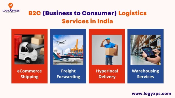 As a leading logistics company catering to ecommerce retailers, logyXpress offers a comprehensive suite of services tailored for Business to Consumer (B2C) needs. From warehousing fulfillment to hyperlocal delivery, international shipping, and a many of freight services, guarantees a smooth and reliable supply chain for your business. Connect with us today to streamline your operations https://logyxps.com/b2c-shipping/