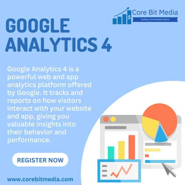 Google Analytics