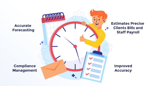 How Timesheets in HRMS Softwares Solve Major Time Management Issues