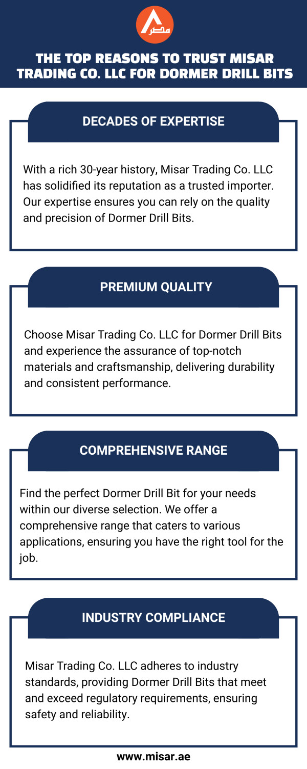 When it comes to Dormer Drill Bits, trust the experts at Misar Trading Co. LLC! With their unparalleled knowledge and commitment to quality, you can count on them to provide you with the best drill bits for your projects. Don't settle for anything less than perfection!

https://misar.ae/dormer-products-dealers-dubai/