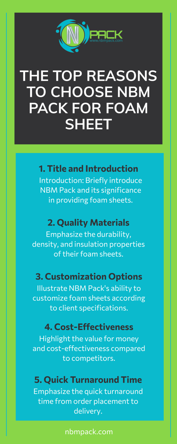 Looking for the best foam sheet packaging solution? Look no further than NBM Pack! With durable materials, customizable options, and eco-friendly features, it's easy to see why NBM Pack is the top choice for foam sheet packaging. https://www.nbmpack.com/foam-sheet/