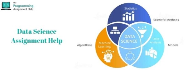 Theprogrammingassignmenthelp.com offers professional assistance with data analytics homework. Our staff will carefully and precisely walk you through each step.

https://theprogrammingassignmenthelp.com/data-science-assignment-help