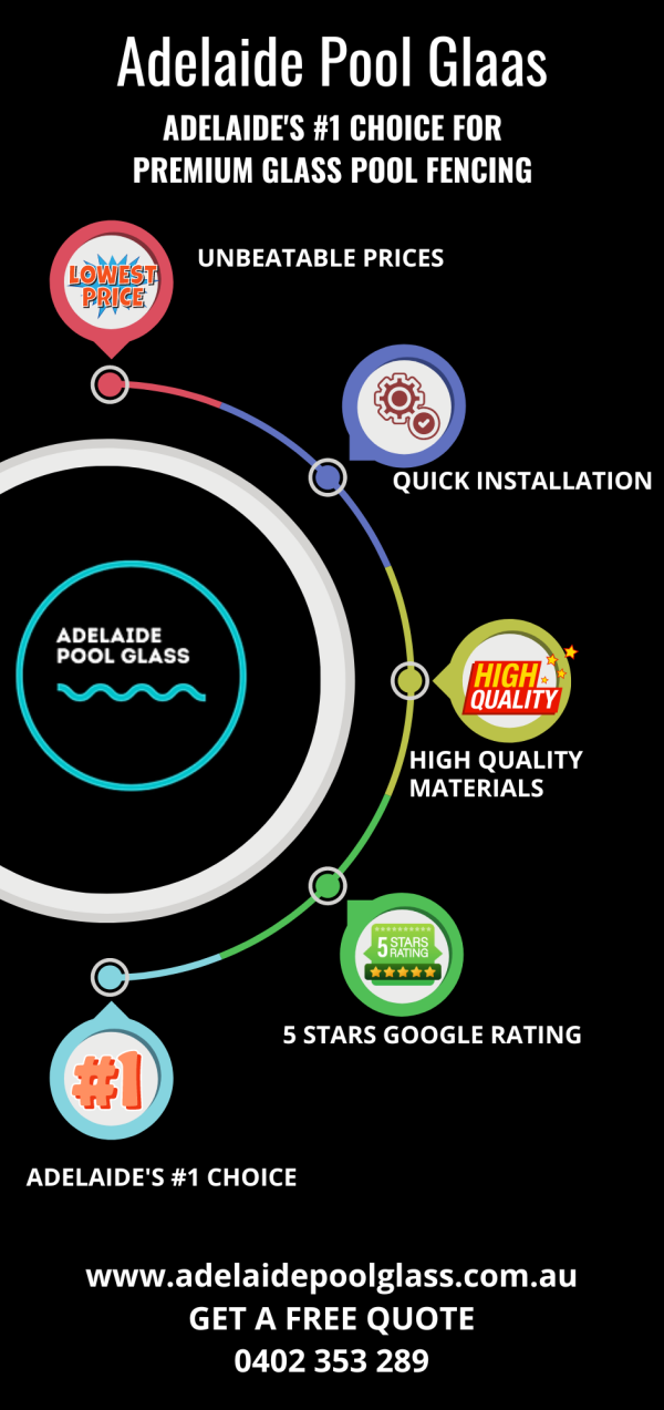 Adelaides-Prime-Selection-No.-1-Choice-for-Exceptional-Pool-Fencing8caf39fe587d7264.png