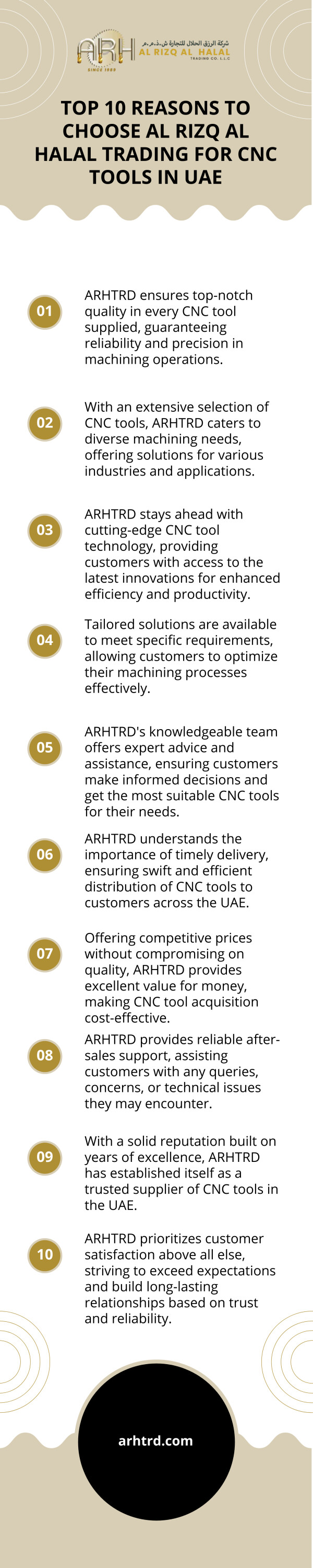 Top-10-Reasons-Al-Rizq-Al-Halal-Trading-Stands-Out-in-the-Measuring-Instrument-Industry4a3a4961aa17b235.jpg