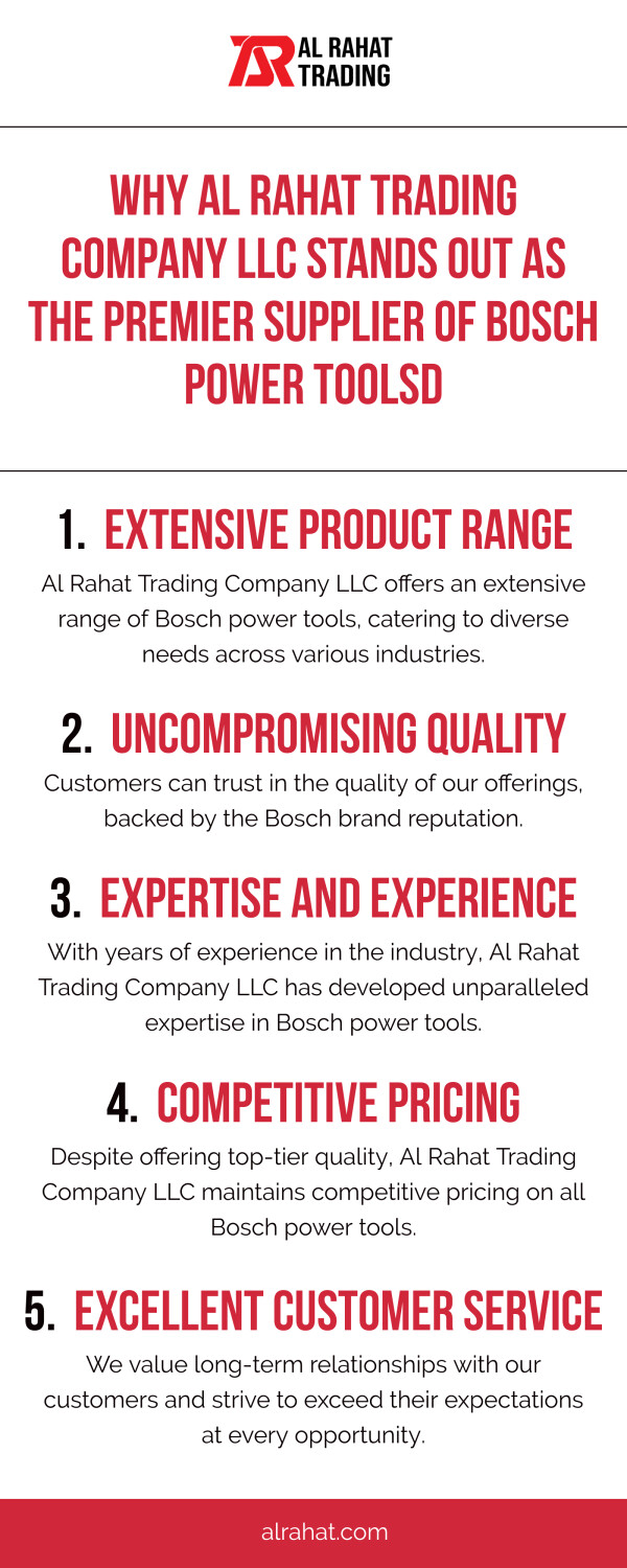 Al Rahat Trading Company LLC is the leading supplier of Bosch Power Tools for a reason. With exceptional customer service, a wide range of products, and unbeatable quality, they stand out as the premier choice for all your power tool needs. Don't settle for anything less than the best - choose Al Rahat Trading Company LLC for all your Bosch Power Tool needs. https://alrahat.com/bosch-power-tools-dealers-uae/