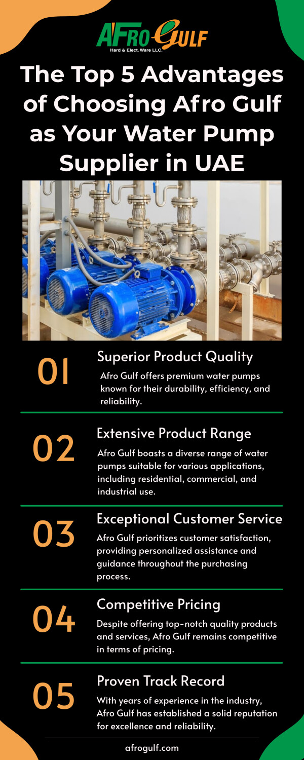 Looking for a reliable water pump suppliers in UAE? Choose Afro Gulf for top-quality products, excellent customer service, competitive prices, fast delivery, and expert advice! Don't settle for anything less when it comes to your water pumping needs. https://afrogulf.com/water-pump-suppliers/