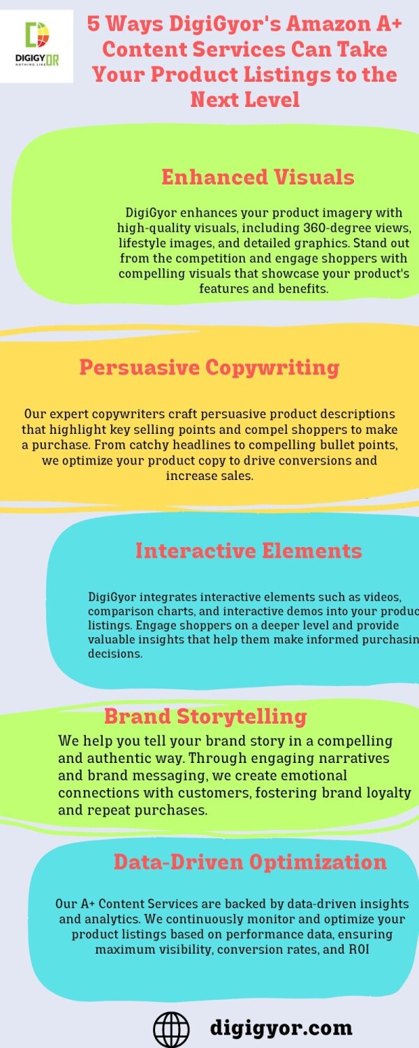 Ready to take your Amazon product listings to the next level? DigiGyor's A+ Content Services offer 5 ways to enhance your listings and stand out from the competition. Elevate your brand and boost your sales with our expert help!

Visit: https://digigyor.com/amazon-premium-a-plus-content