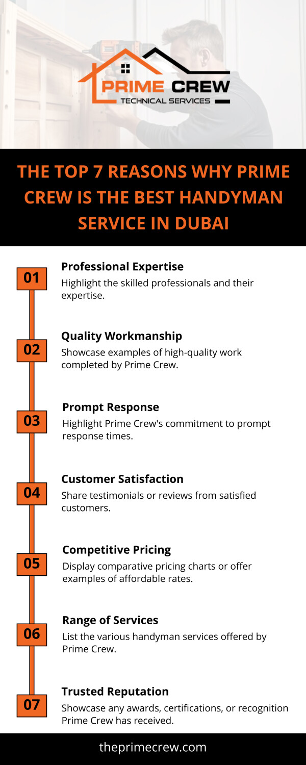 Looking for the best handyman service in Dubai? Look no further than Prime Crew! From expert technicians to reliable service, here are the top 7 reasons why Prime Crew is the top choice for all your handyman needs in Dubai. Visit Us: https://theprimecrew.com/handyman-services/